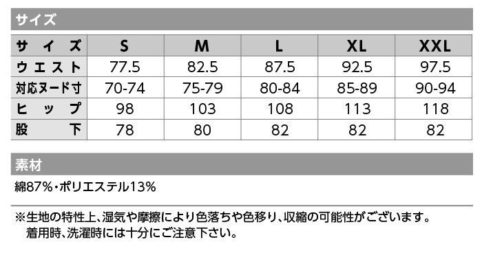 Lee(リー)メンズペインターパンツ LWP66003 ボンマックス サイズ