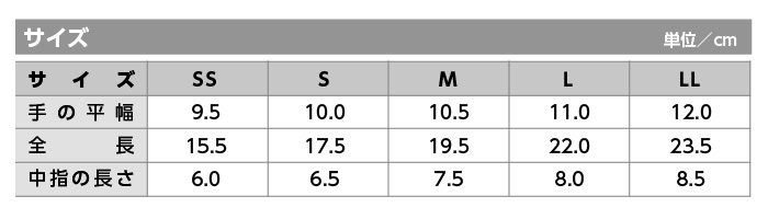 サイズ表