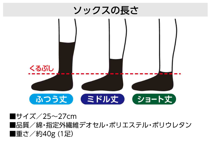 【消臭靴下・作業用】デオセル 詳細