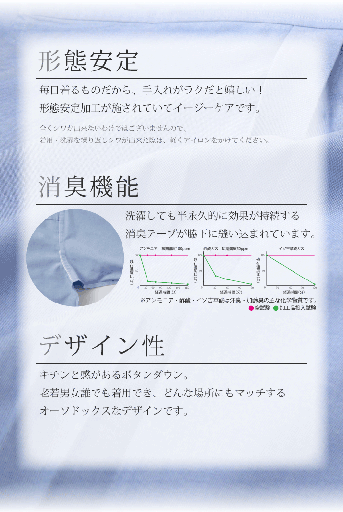 ユニホーム　オックスフォードシャツ　ボタンダウン2