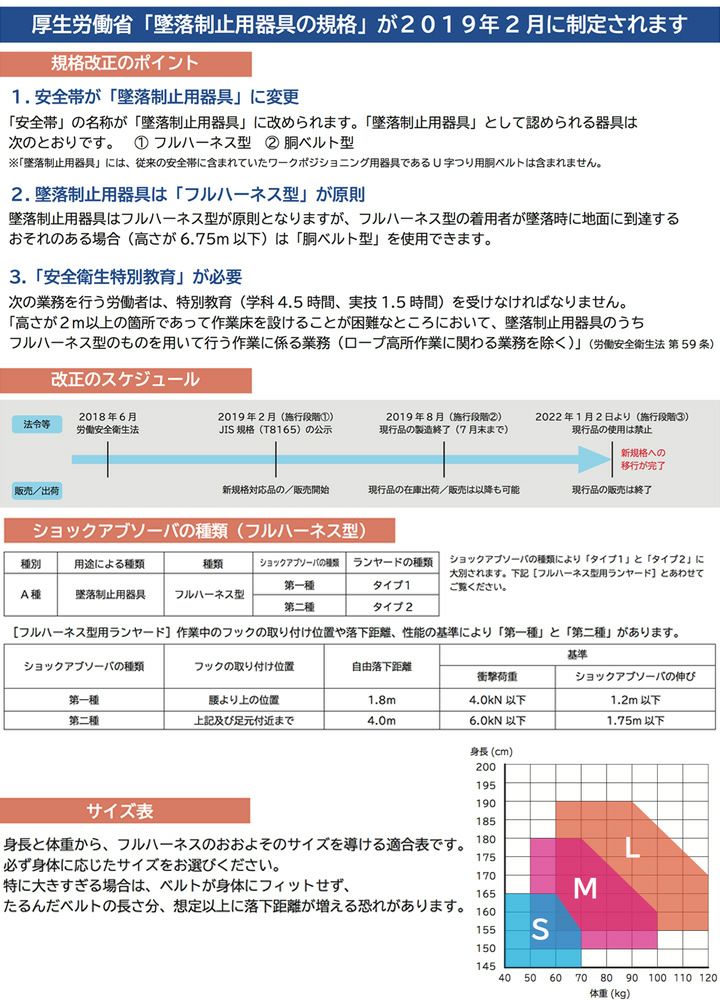 送料無料】シモン 新規格対応 フルハーネス型 墜落制止用器具 胴