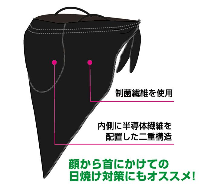 当日発送 OMA92858 日本製 制菌加工 蒸れにくい UVカット 日焼け
