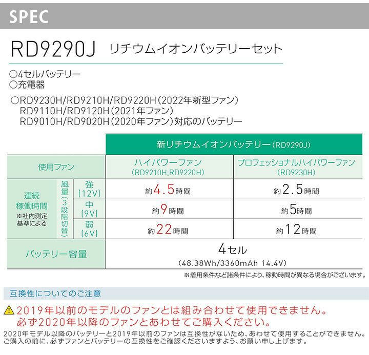 サンエス 空調風神服 プロハイパワーファン&バッテリーセット 2022年モデル RD9230H RD9290J フラットファン 熱中症対策 涼しい 空調作業服  作業着 電動ファン付きウェア | クロスワーカー ネット本店