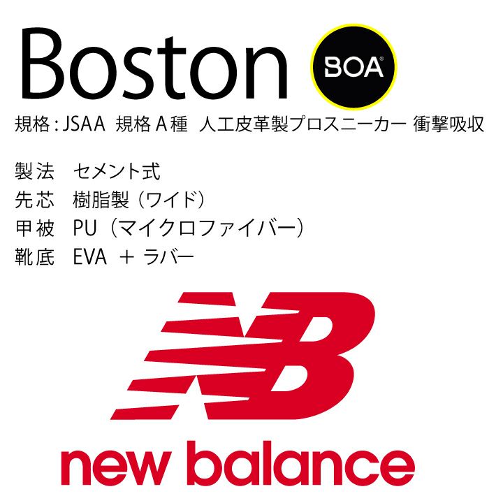 New Balance ニューバランス BS-118 BS-218 BS-818 安全靴 作業
