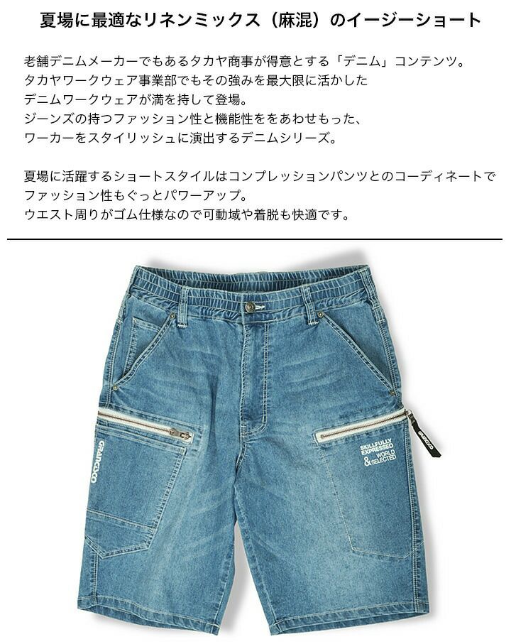 SPORTMAX★GHIRBA オーバーサイズ デニムショートパンツ 1.jpg