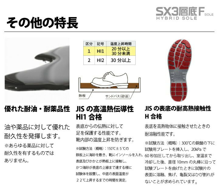 安全靴 WS28 黒床 シモン セーフティシューズ 溶接 耐熱 ガス切断作業