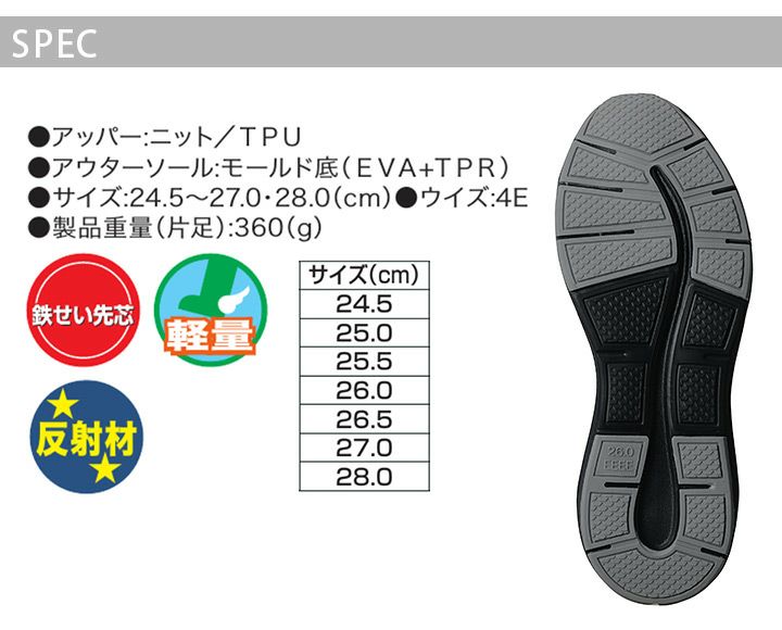 安全靴 福山ゴム アローマックス#93 男性用 ローカット 鉄先芯