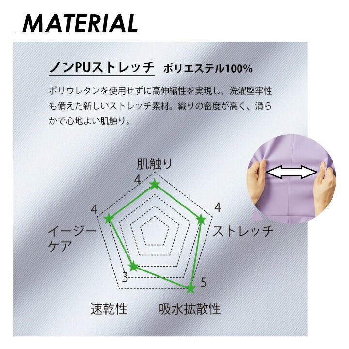 レディスジップスクラブ 白衣 7101SC 女性用 医療用 看護師 ナース