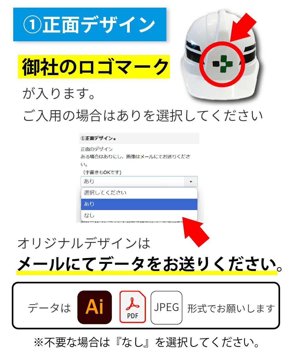 正面デザインの入力方法