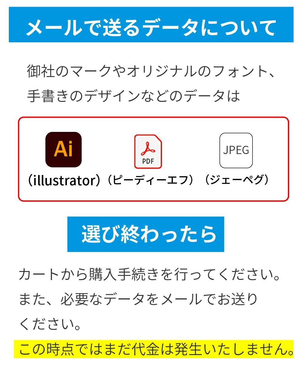 メールについて